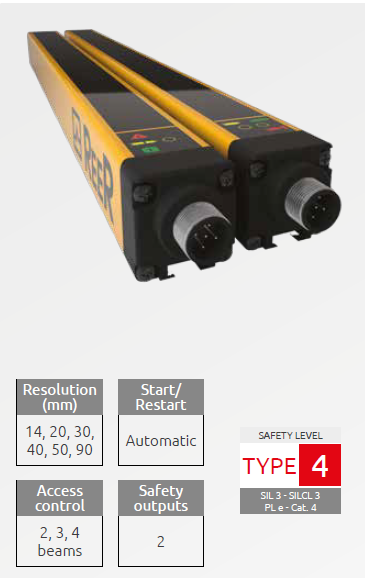 REER 安全光柵/光閘 EOS4_1951A、1953A、1954A、1955A、1959A