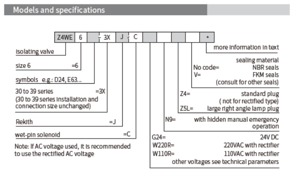 Z4WE6型隔斷閥(Isolating valve)