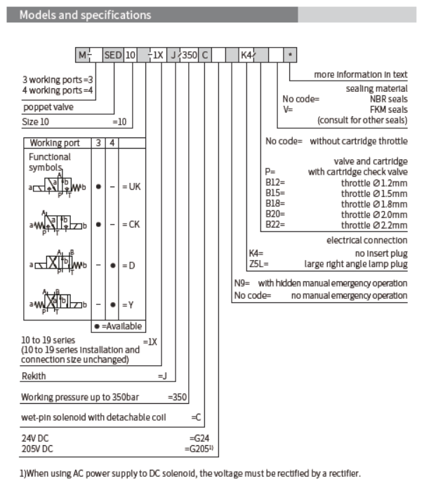 G-SEW / SED型隔爆電磁球閥(Solenoid Operated Poppet Valve)